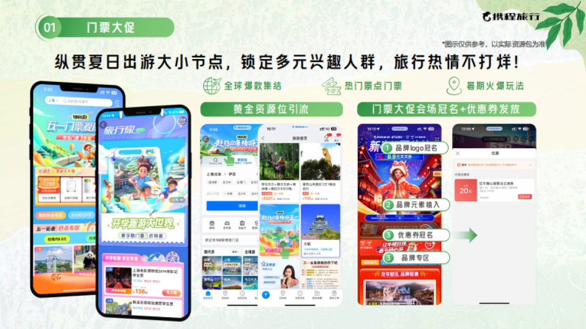2025携程暑期营销通案_第9页