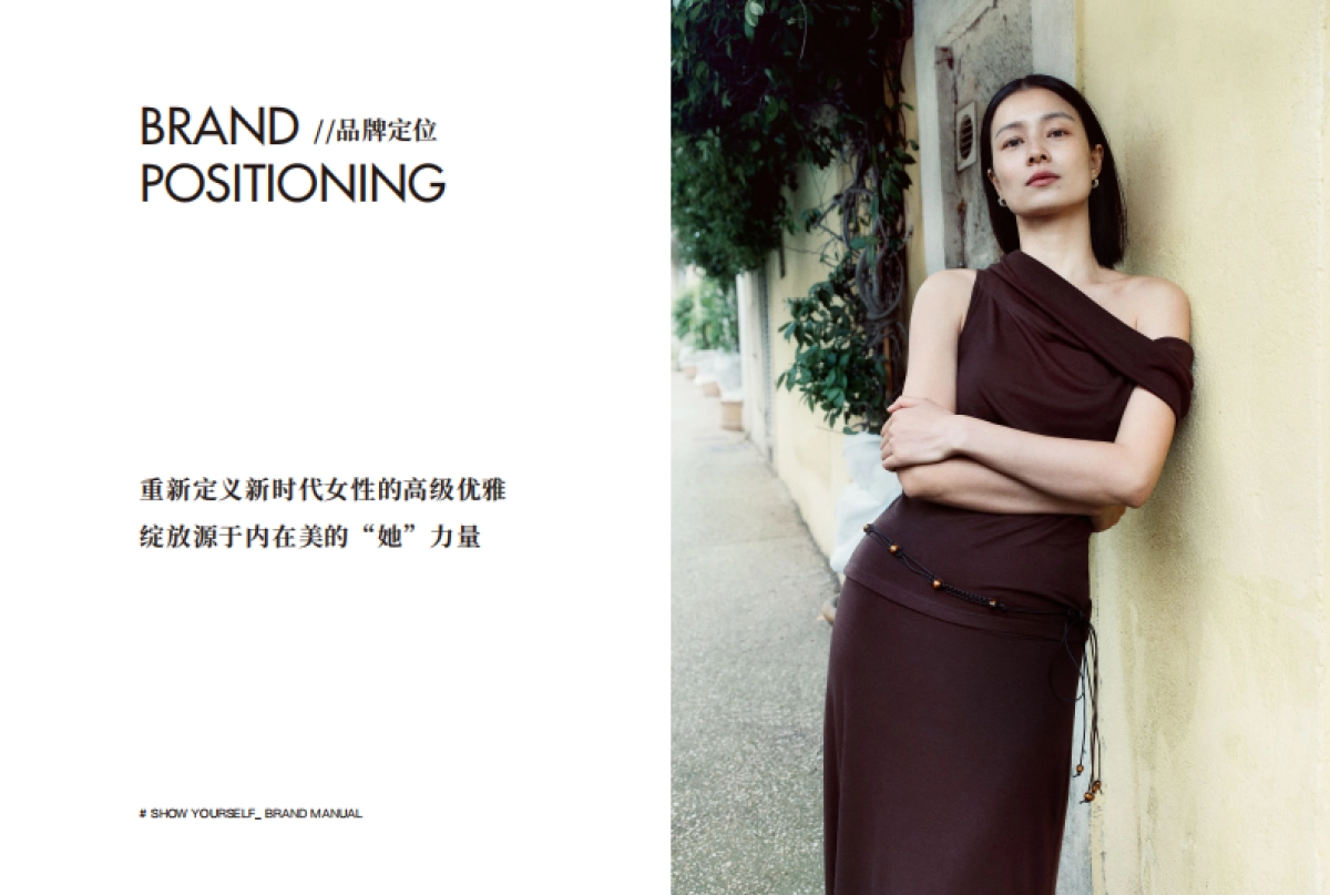 ARIOSEYEARS25夏季品牌手册_第3页