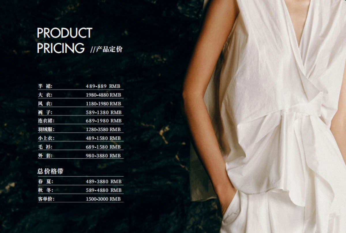 ARIOSEYEARS25夏季品牌手册_第7页