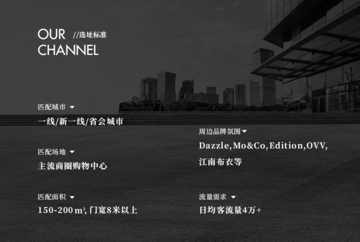 ARIOSEYEARS25夏季品牌手册_第9页