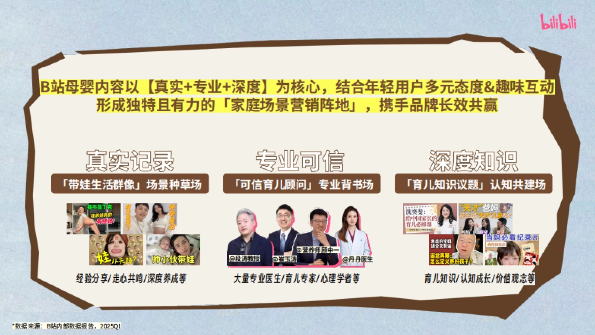 bilibili亲子「当UP主有娃后」招商方案_第7页