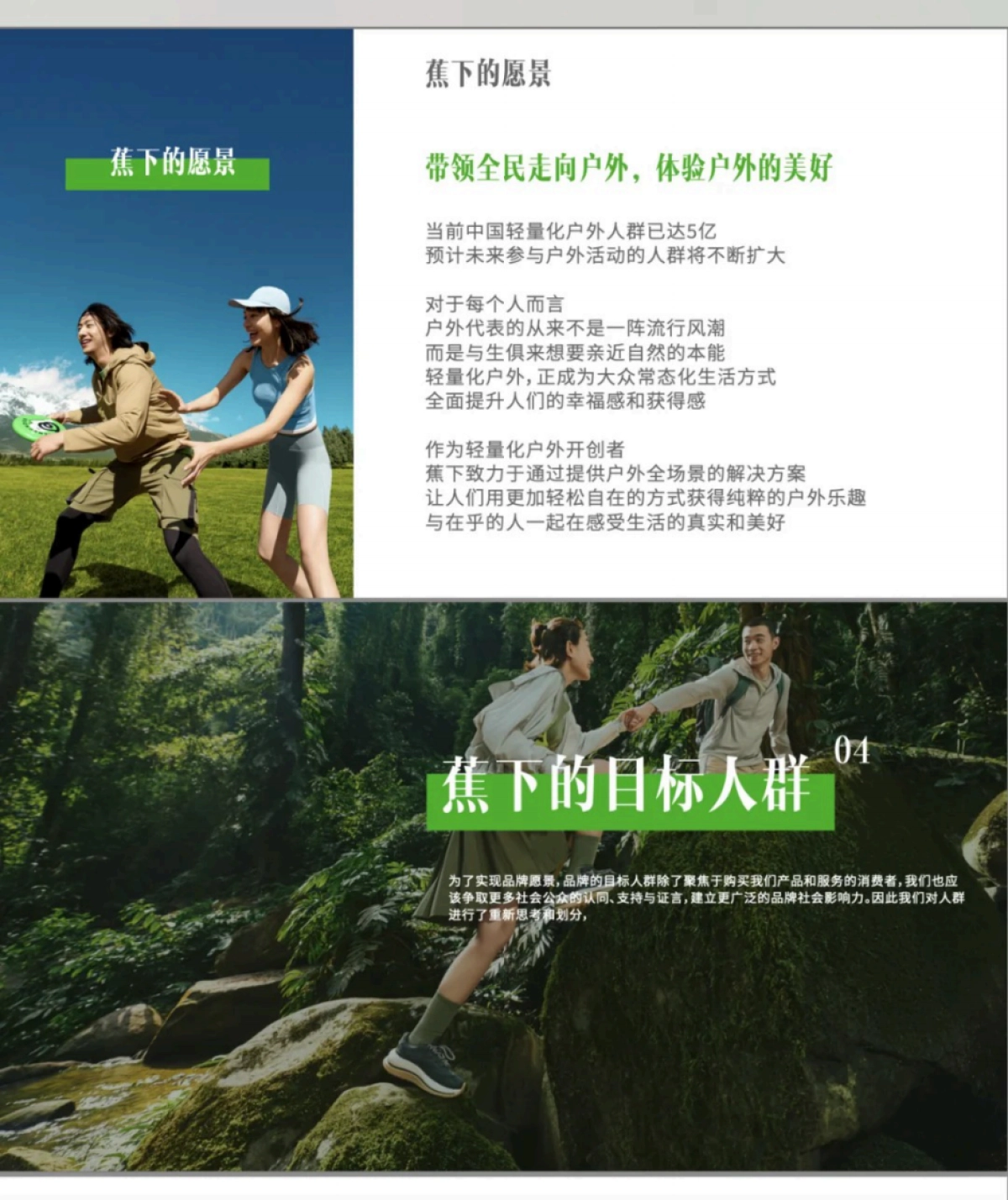 蕉下品牌手册_第5页