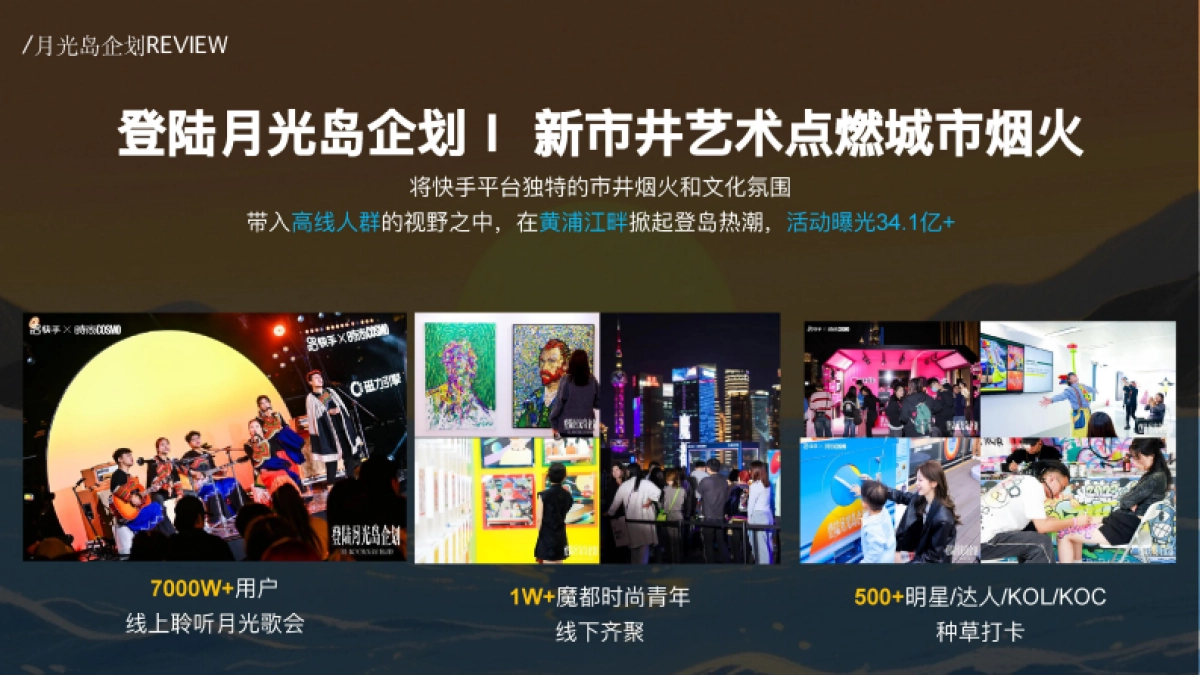 快手《登陆月光岛陵水季》招商方案_第3页