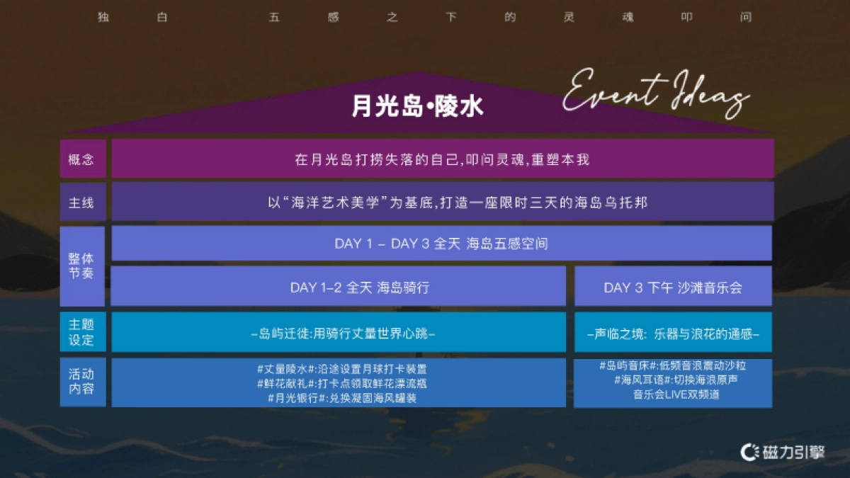 快手《登陆月光岛陵水季》招商方案_第8页