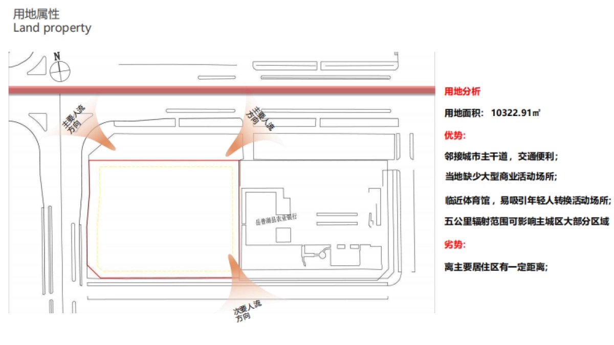 商业综合体项目购物中心空间环境软装概念设计方案_第5页