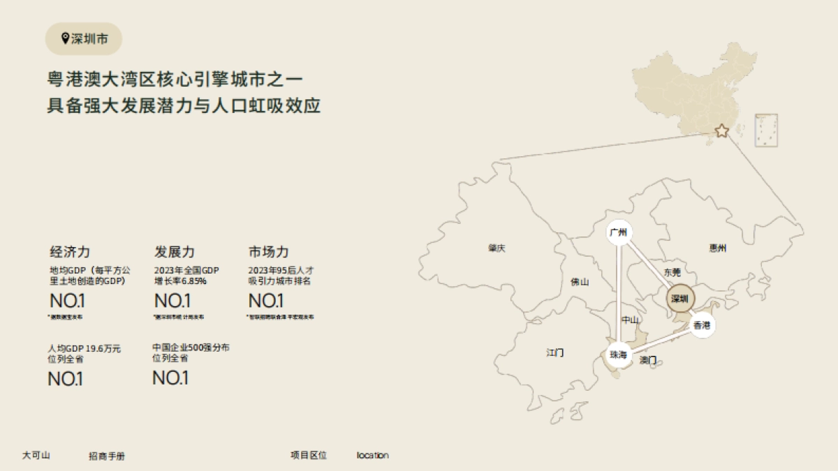 深圳大可山商业招商手册_第10页