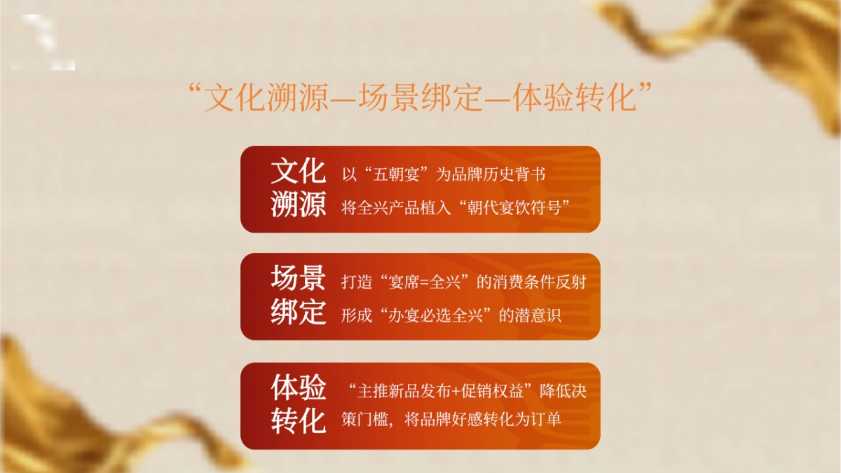 全兴品牌白酒精品经销商答谢晚宴暨新品推介活动方案_第8页