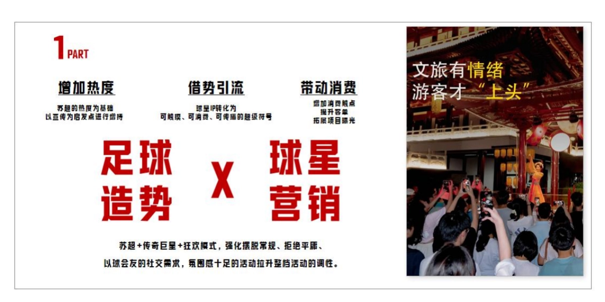 英超曼联苏超足球嘉年华快闪季活动策划方案_第6页