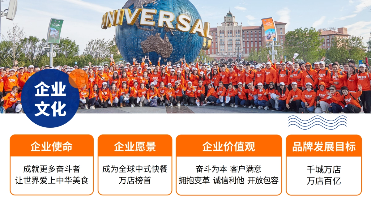 鱼你在一起品牌书_第10页