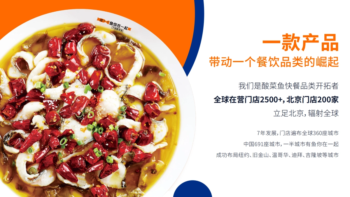 鱼你在一起品牌书_第2页