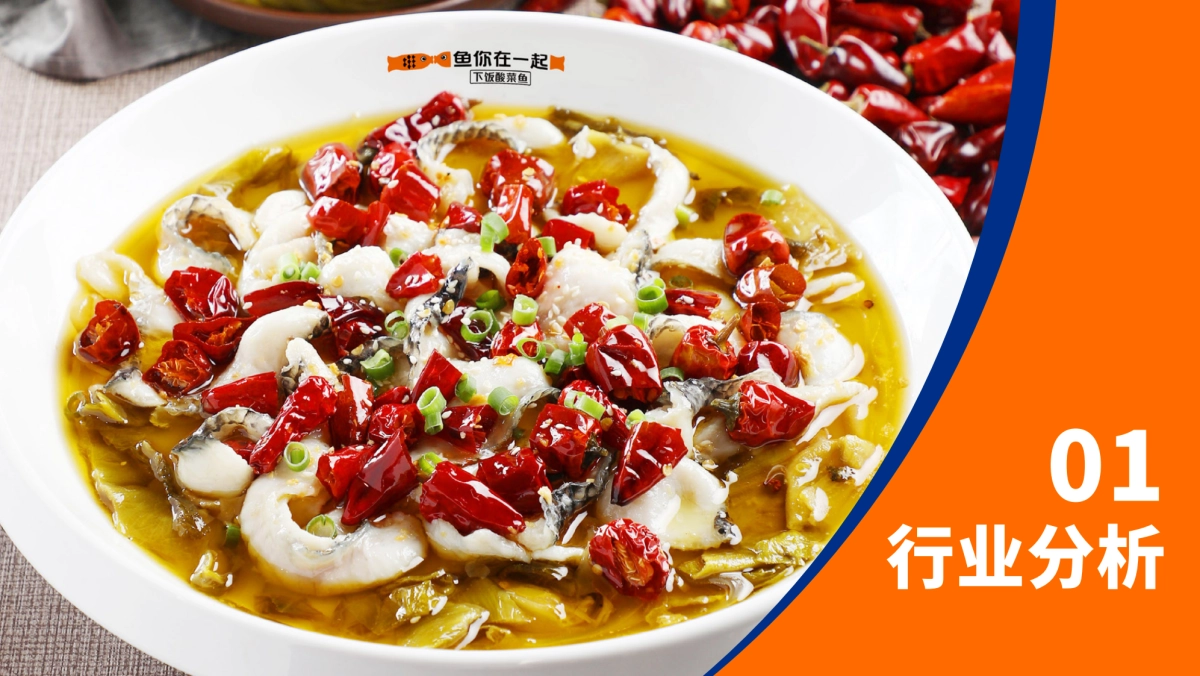 鱼你在一起品牌书_第4页