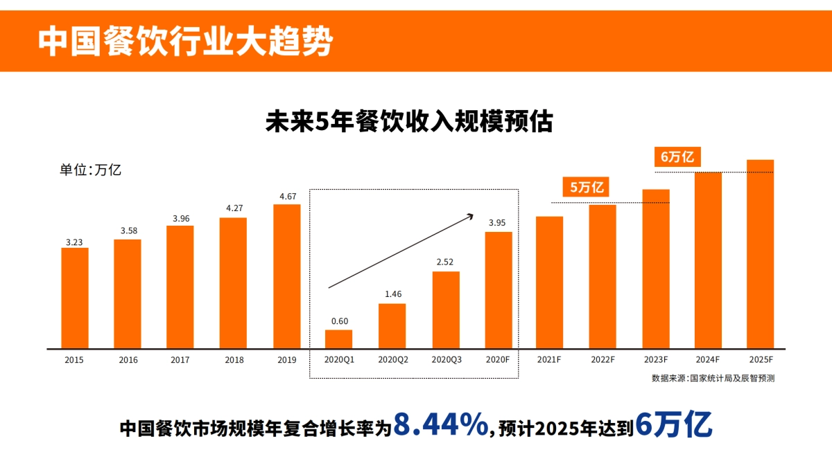 鱼你在一起品牌书_第5页