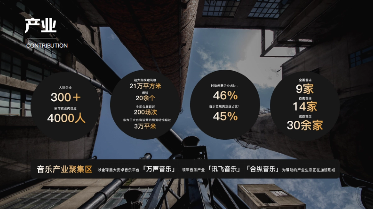 东郊记忆品牌手册（2024年）_第6页