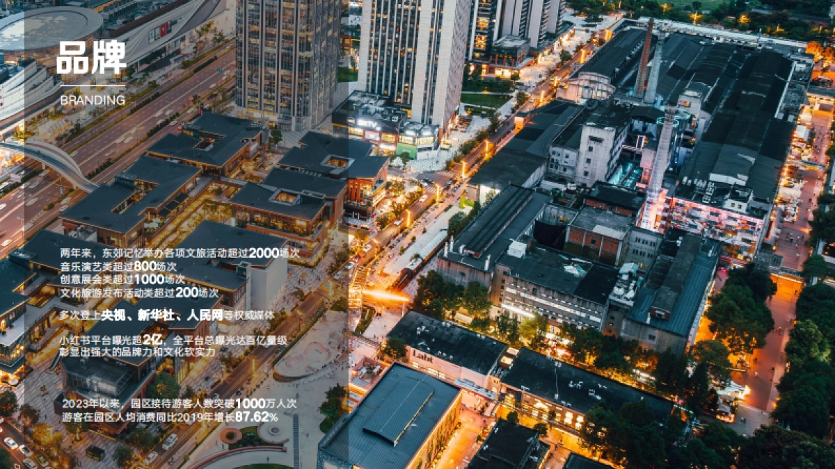 东郊记忆品牌手册（2024年）_第7页