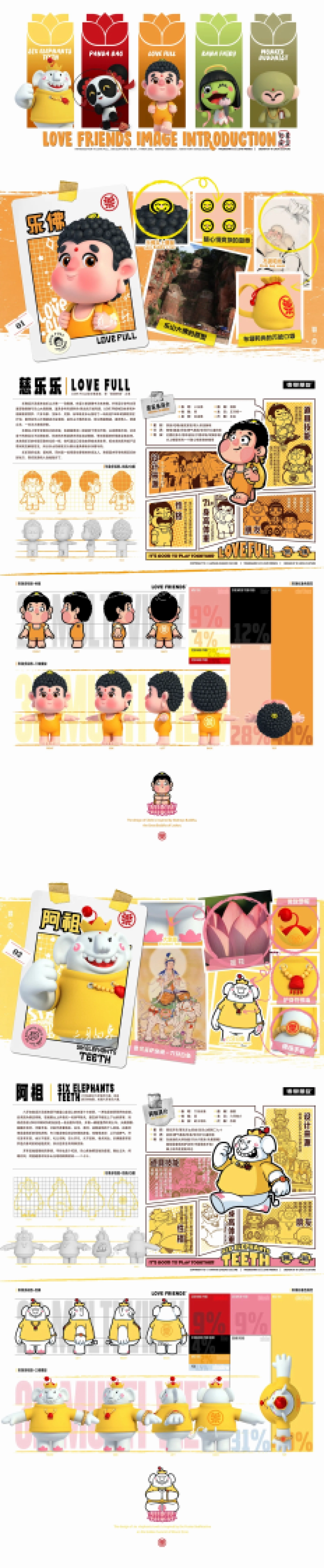 乐山大佛文旅IP全案孵化方案设计_第3页