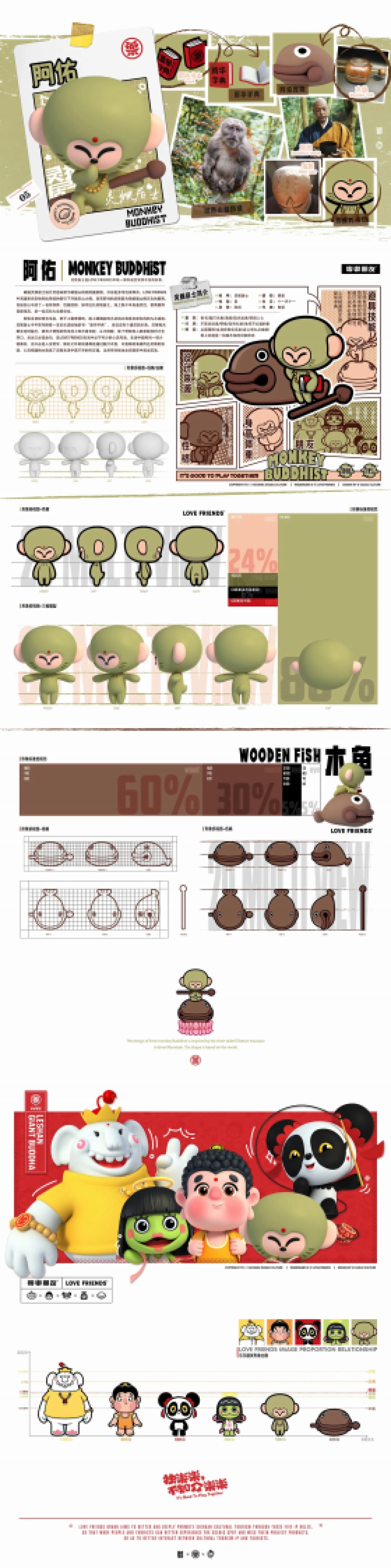 乐山大佛文旅IP全案孵化方案设计_第5页