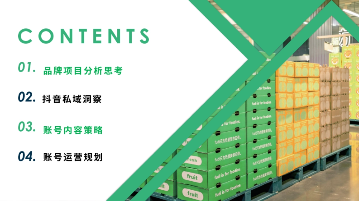 【抖音运营】生鲜超市会员店抖音运营方案_第2页
