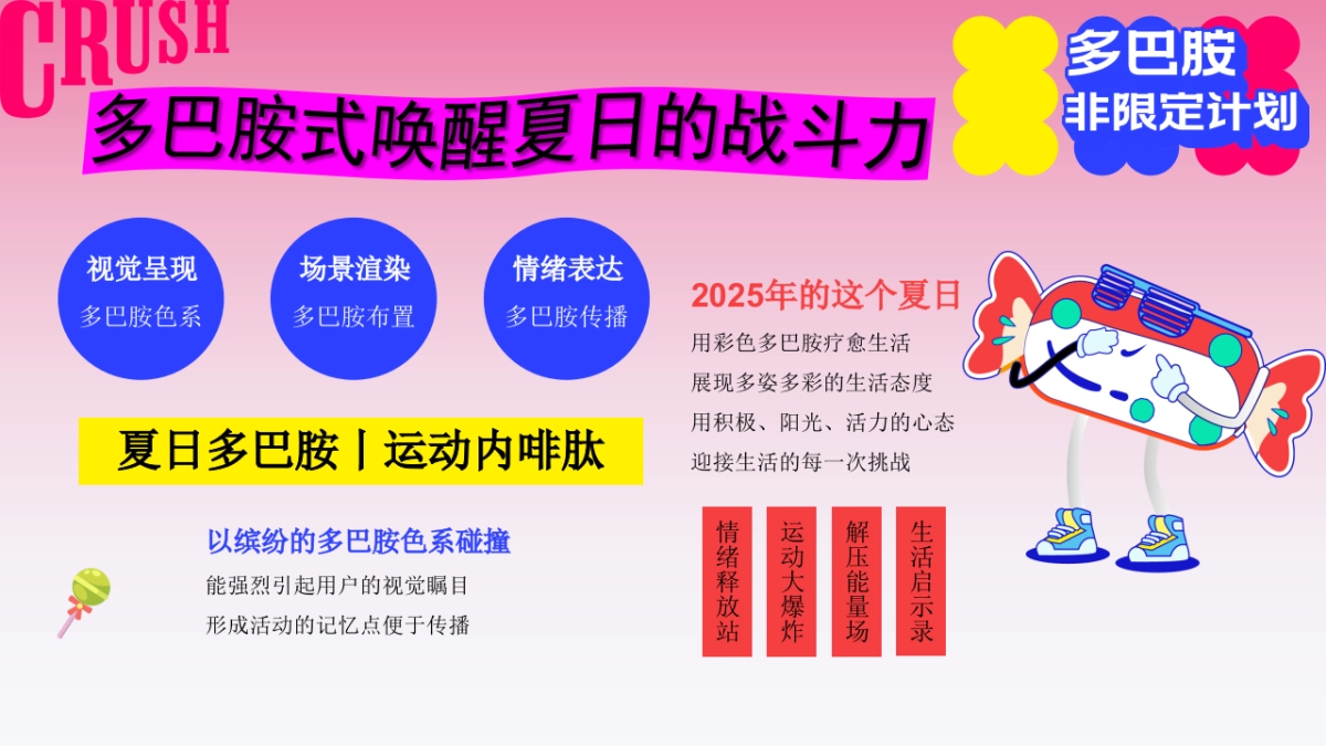 夏季多巴胺市集运动节「多巴胺非限定计划主题」活动策划方案_第6页