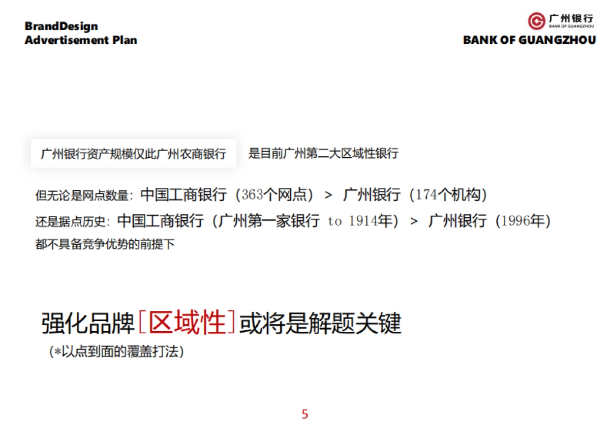 广州银行十五周年宣传推广&视觉设计方案_第5页