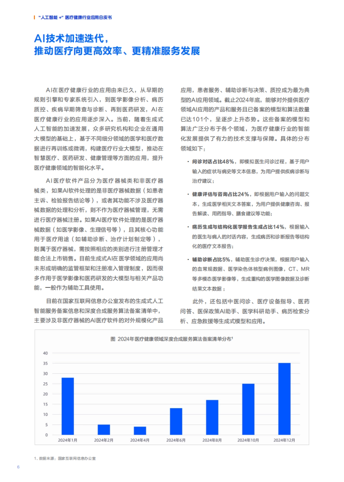 2025“人工智能 ”医疗健康行业应用白皮书-阿里云_第8页