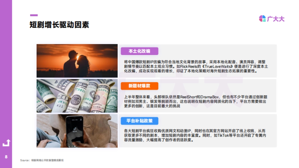 2025H1全球短剧营销白皮书_第8页