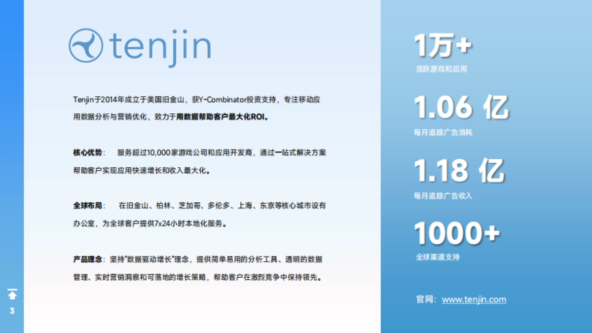 2025H1全球手游营销与变现白皮书_第3页