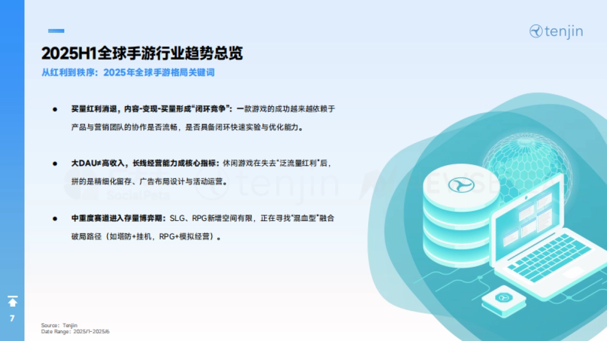 2025H1全球手游营销与变现白皮书_第7页