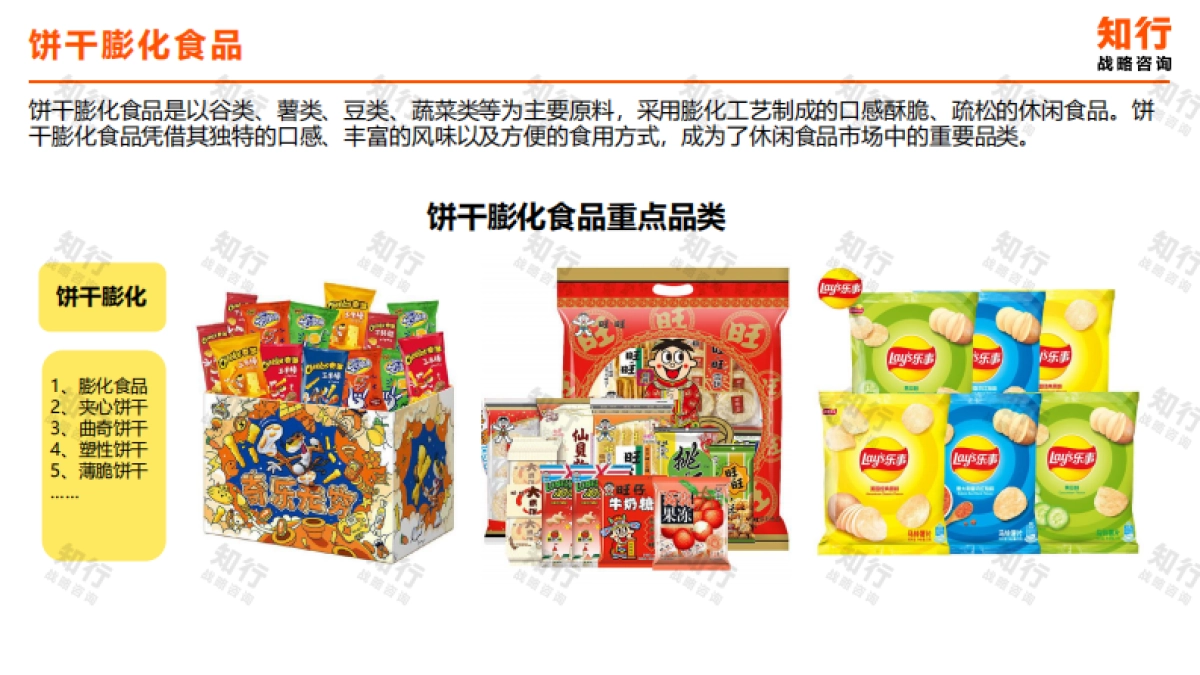 2025年饼干膨化零食电商消费趋势报告_第2页