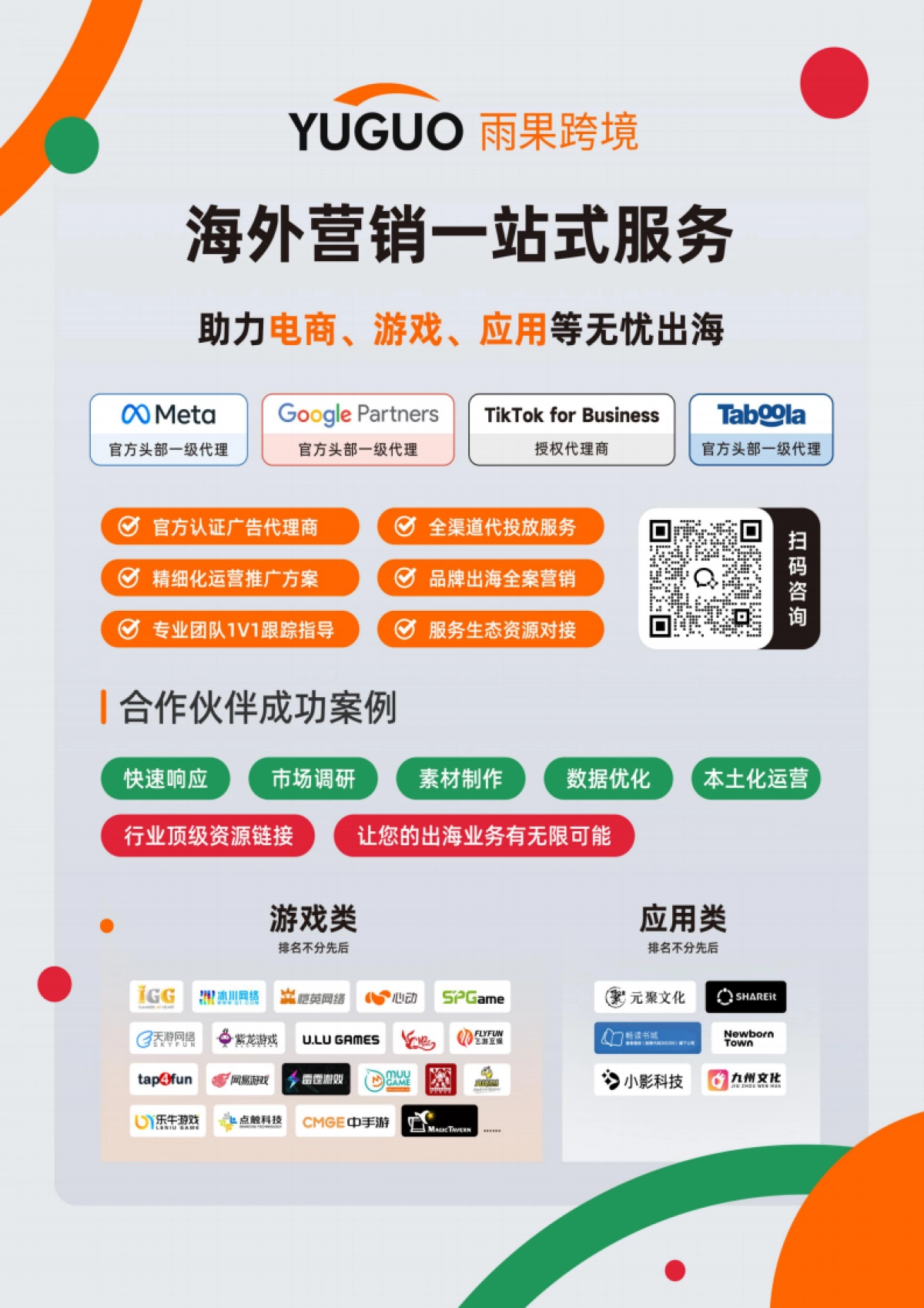 2025年出海中东指南-雨果跨境_第10页