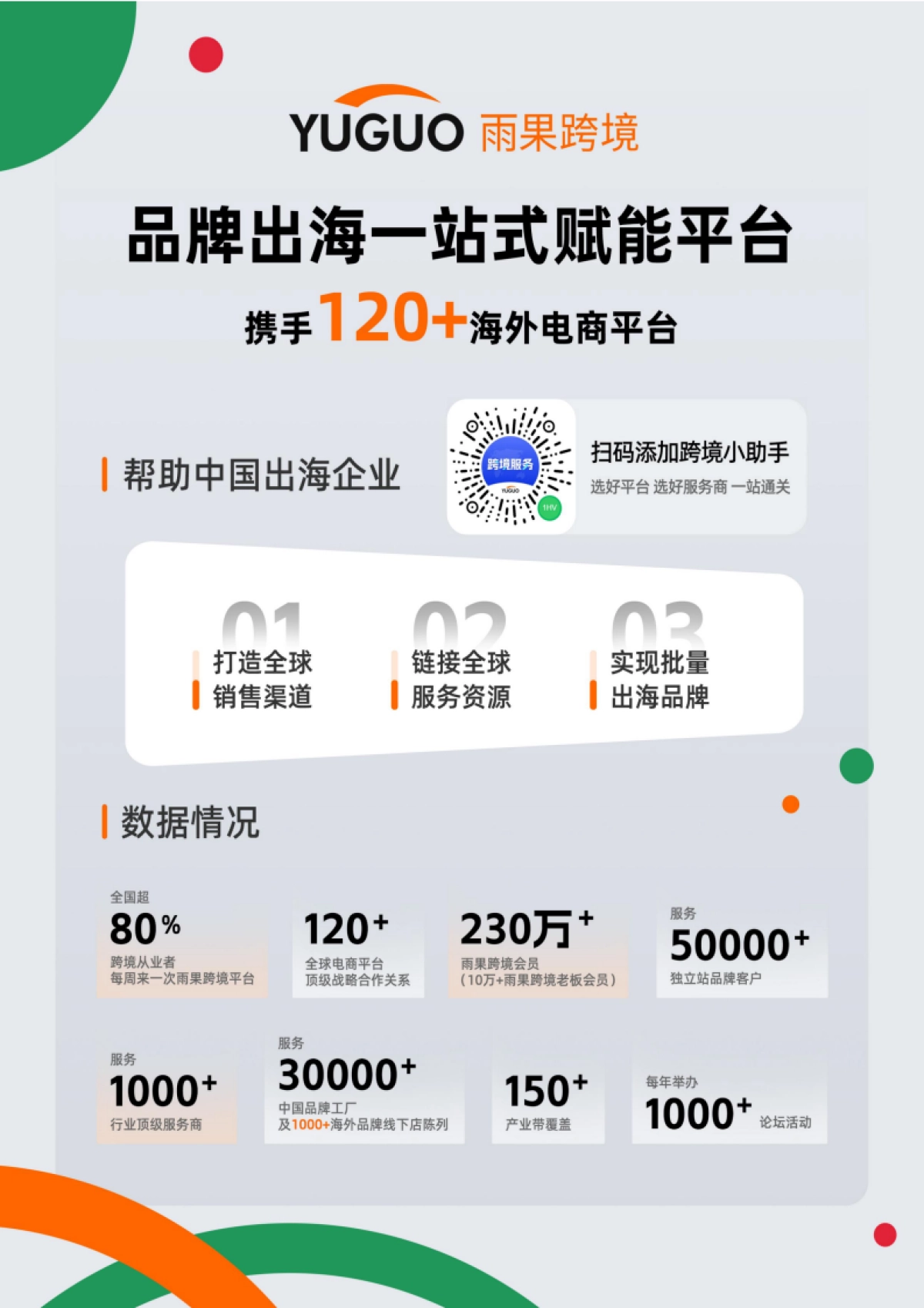 2025年出海中东指南-雨果跨境_第5页