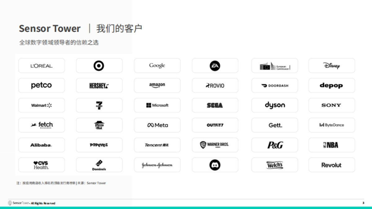 2025年东南亚移动游戏市场洞察报告_第3页