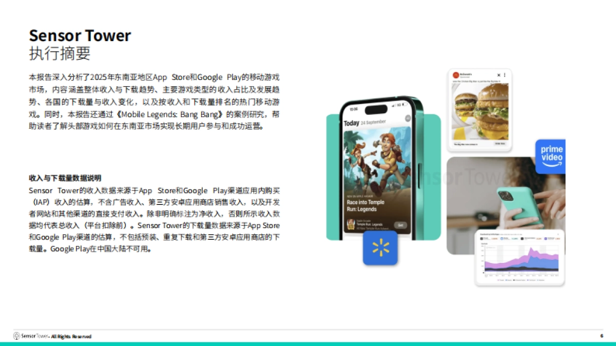 2025年东南亚移动游戏市场洞察报告_第6页