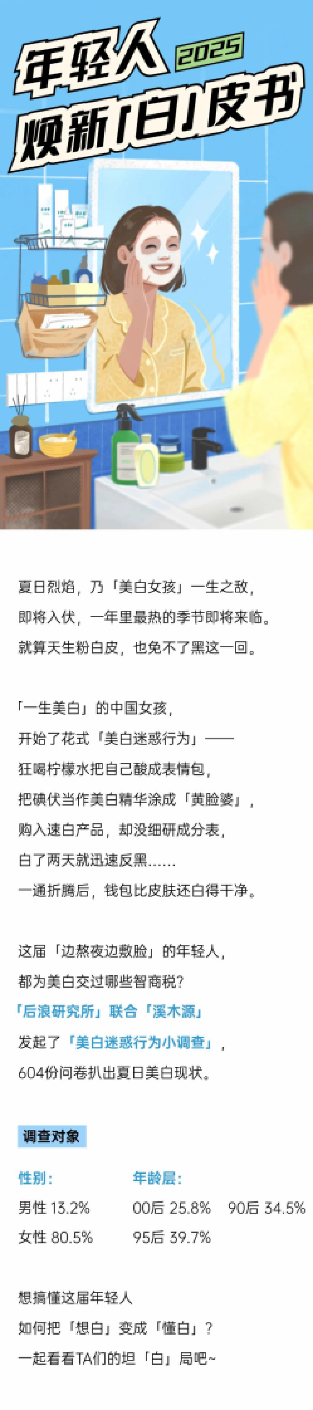 2025年轻人焕新「白」皮书-后浪研究所_第1页