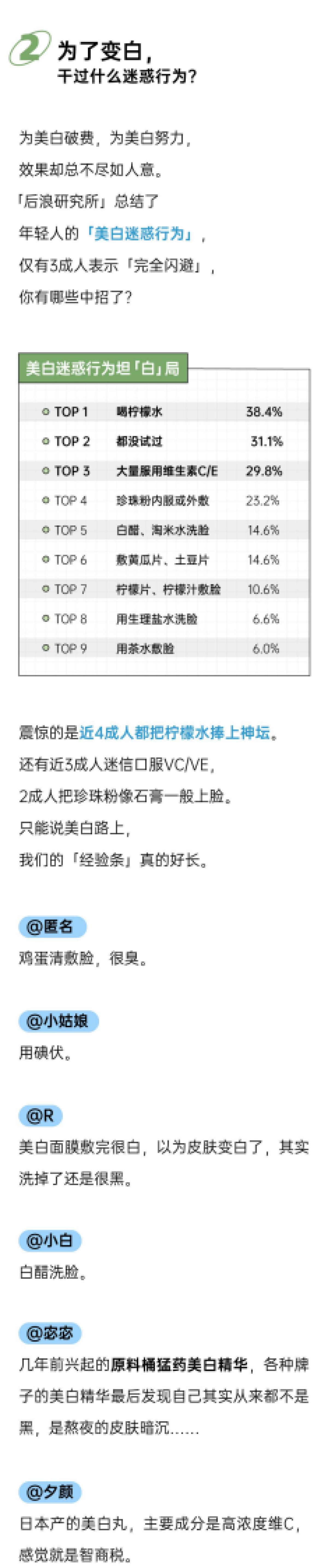2025年轻人焕新「白」皮书-后浪研究所_第3页