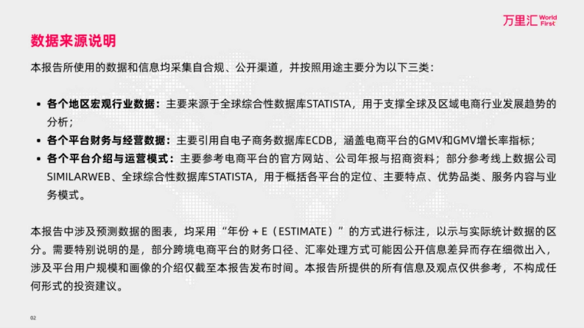 2025年全球电商平台概览报告_第3页