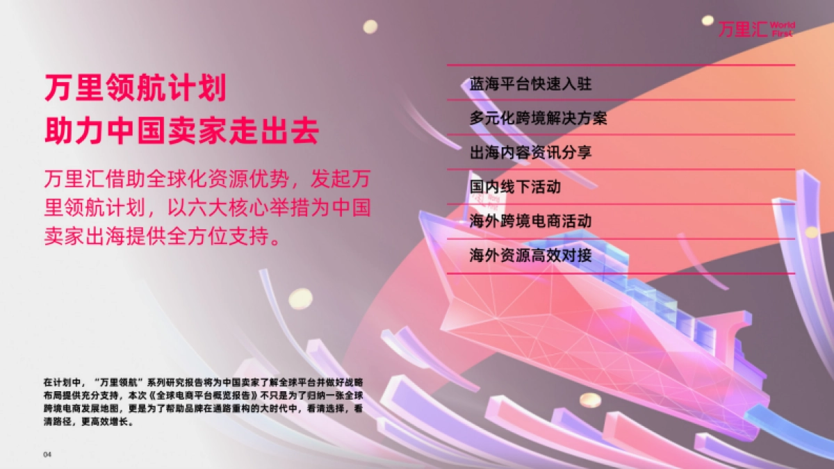 2025年全球电商平台概览报告_第5页