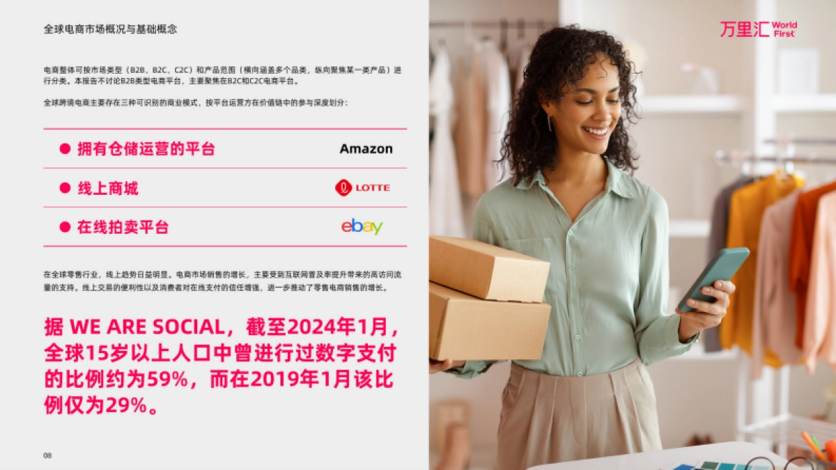 2025年全球电商平台概览报告_第9页