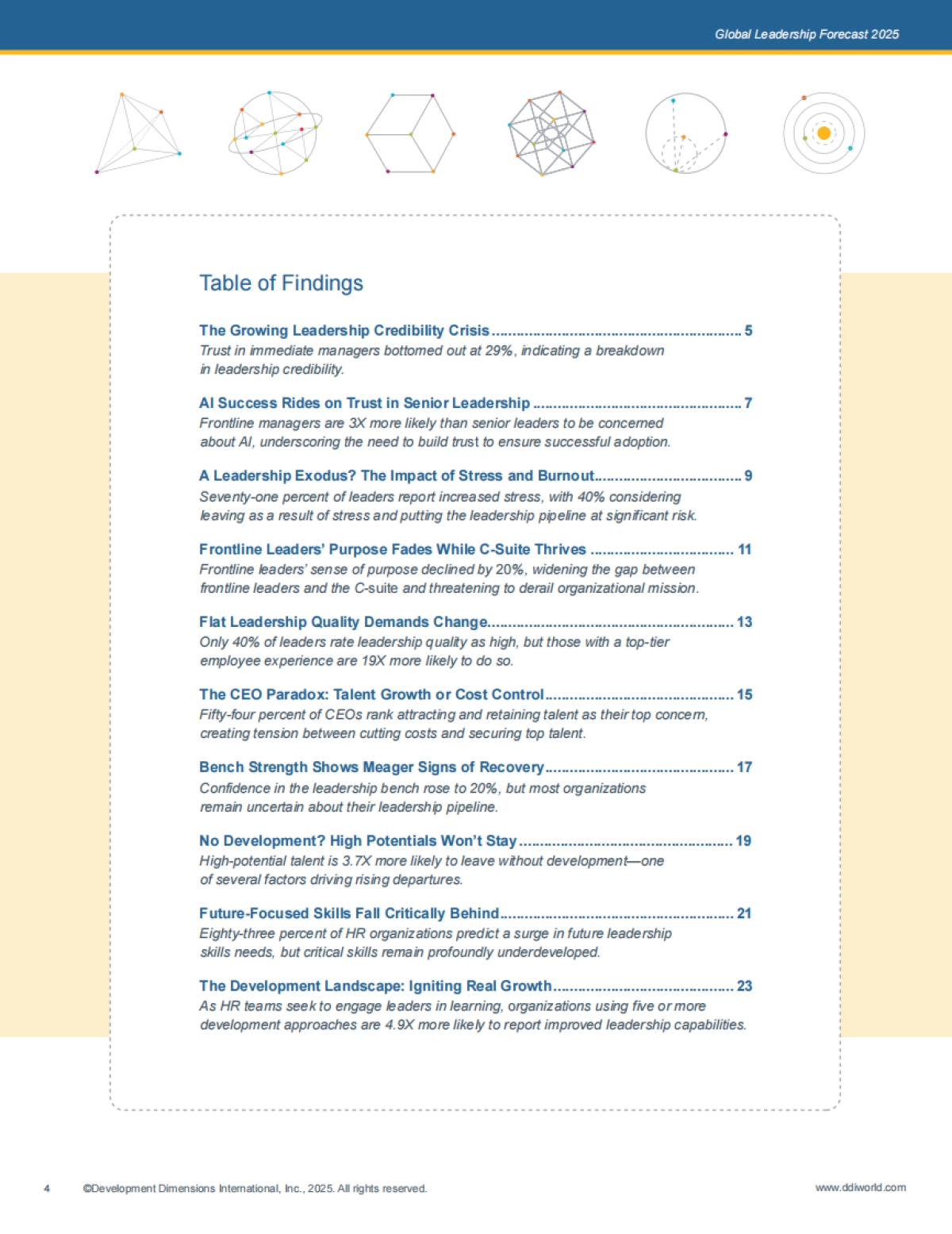 2025年全球领导力展望报告-DDI_第4页