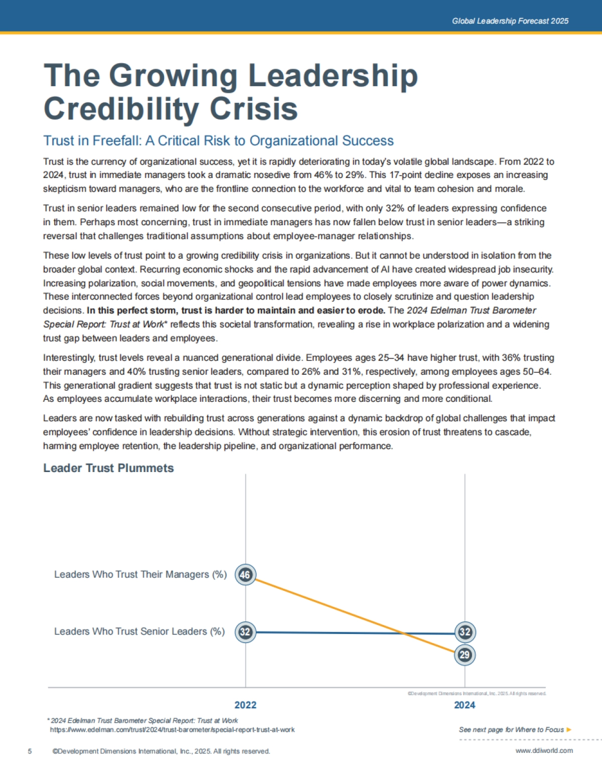 2025年全球领导力展望报告-DDI_第5页