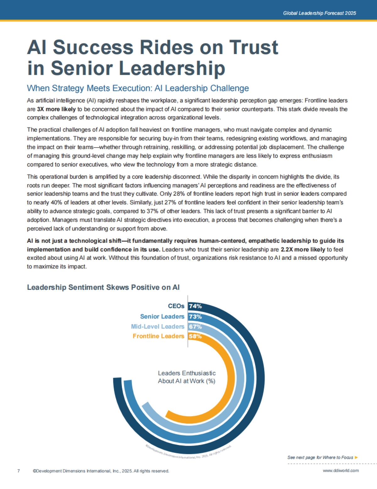 2025年全球领导力展望报告-DDI_第7页