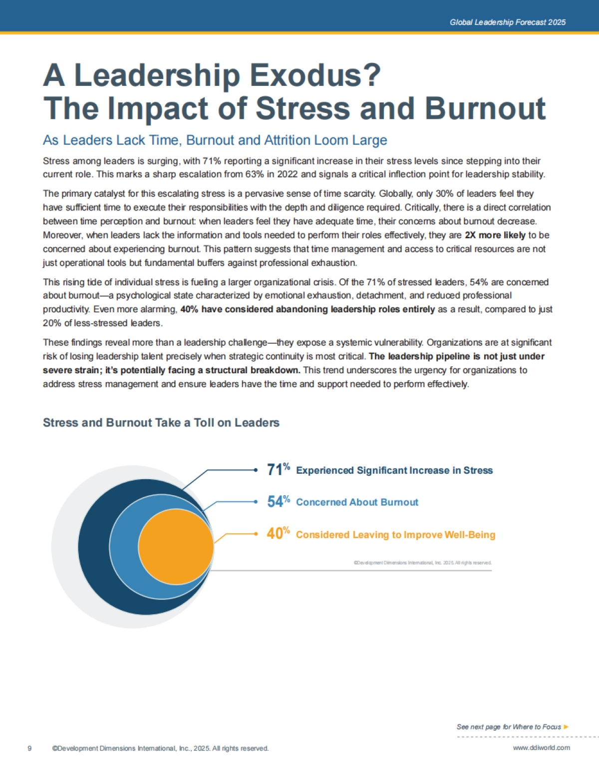 2025年全球领导力展望报告-DDI_第9页