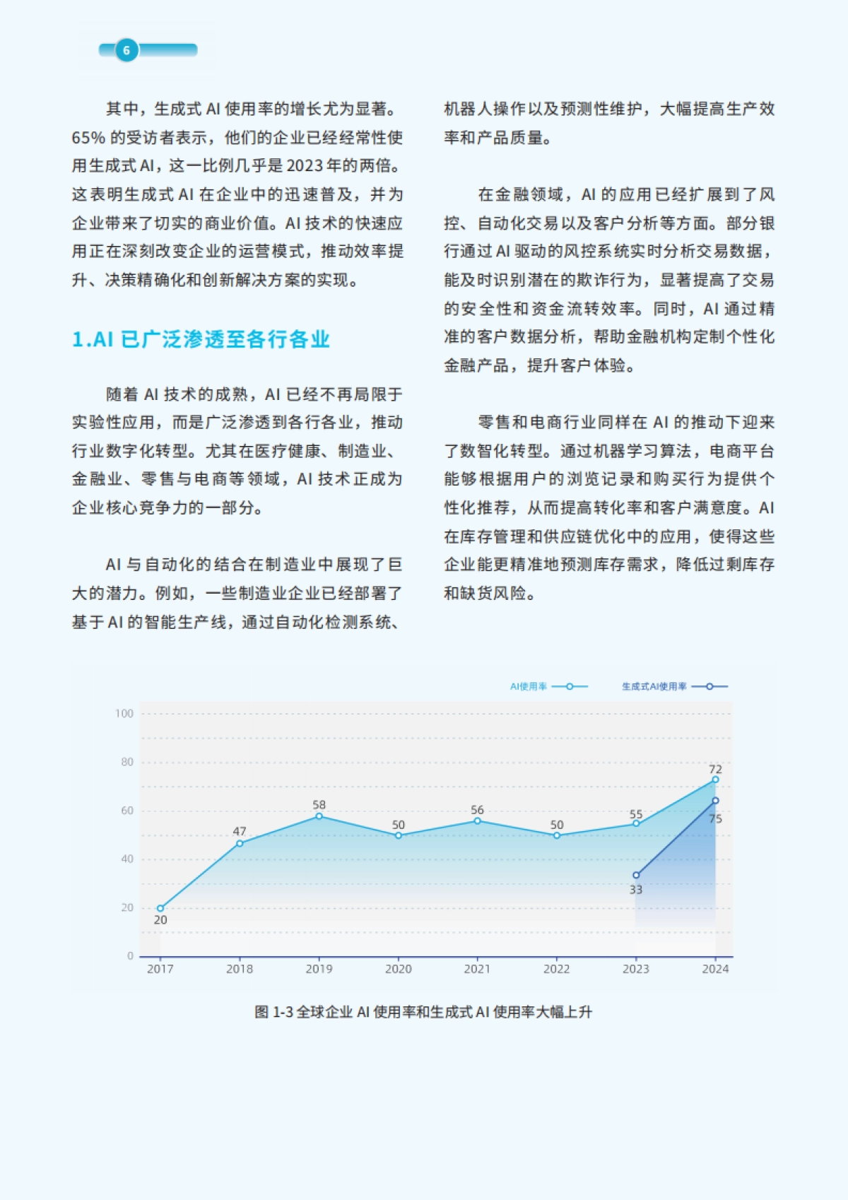 2025年生成式AI企业应用实务报告_第7页