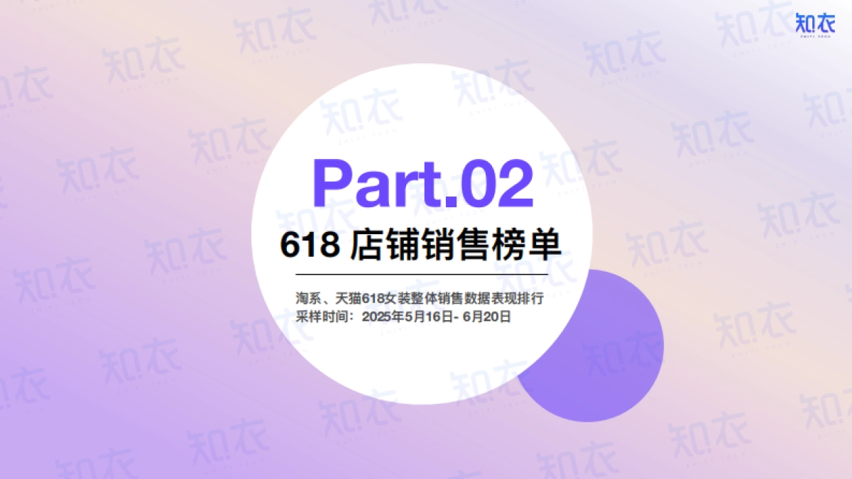 2025年天猫618女装男装整体销售复盘报告_第10页