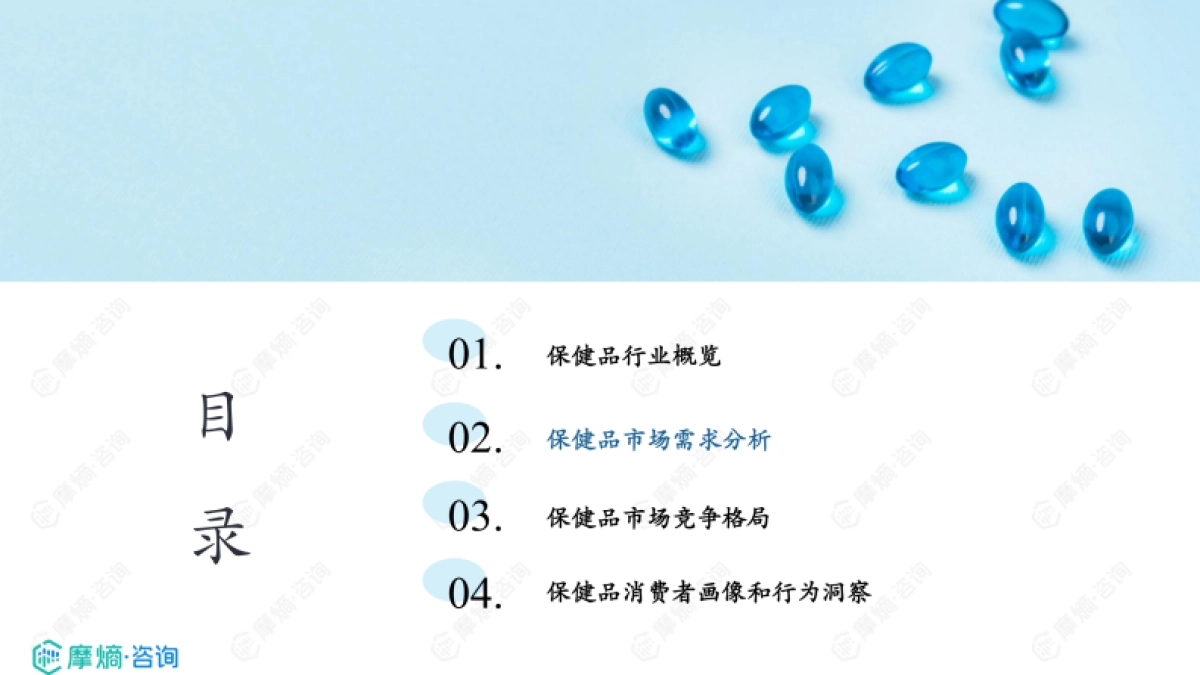 2025年中国保健品行业全景洞察报告:市场需求、竞争格局与消费行为_第10页
