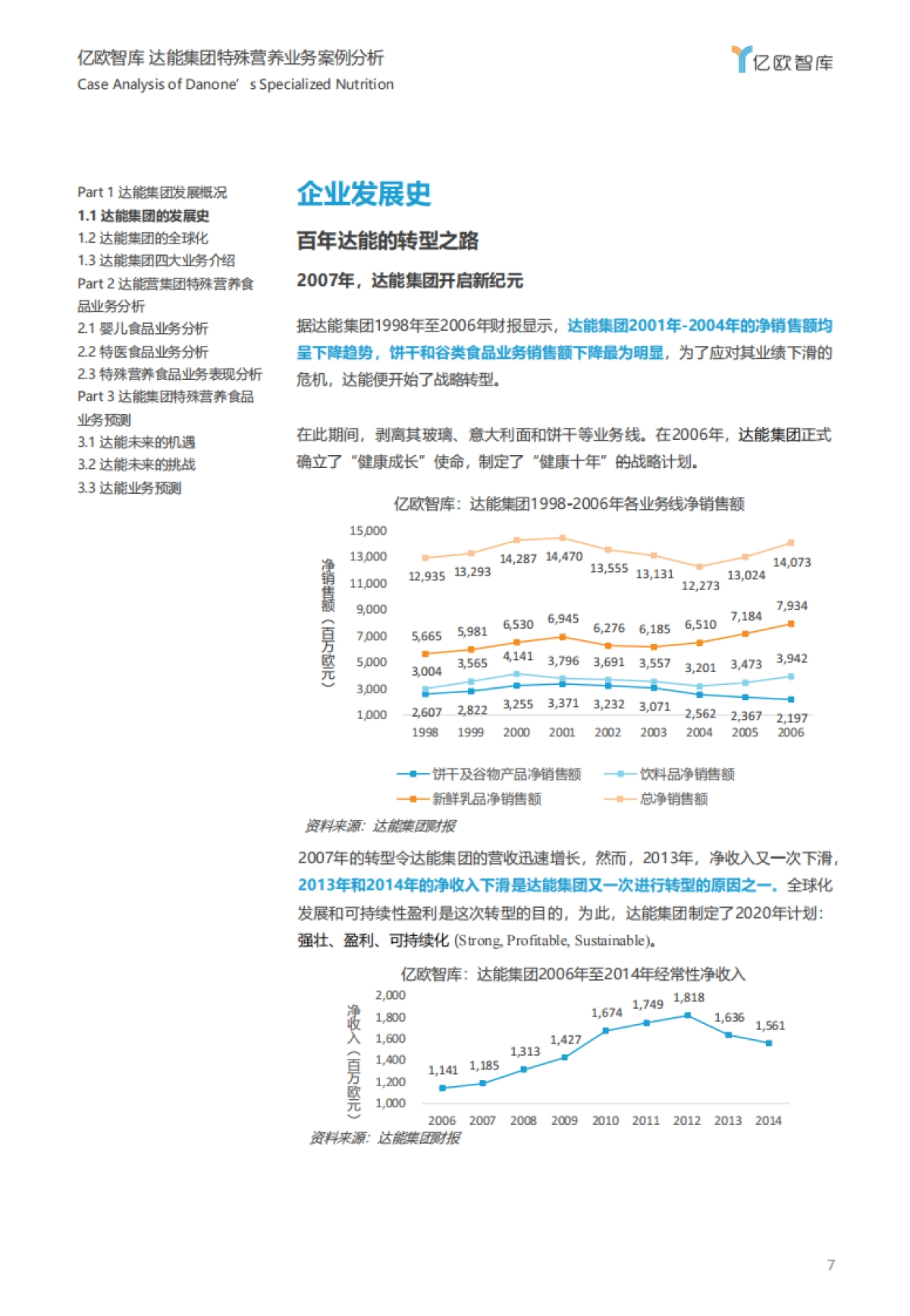 达能集团特殊营养品布局分析:变革中的开拓创新_第7页