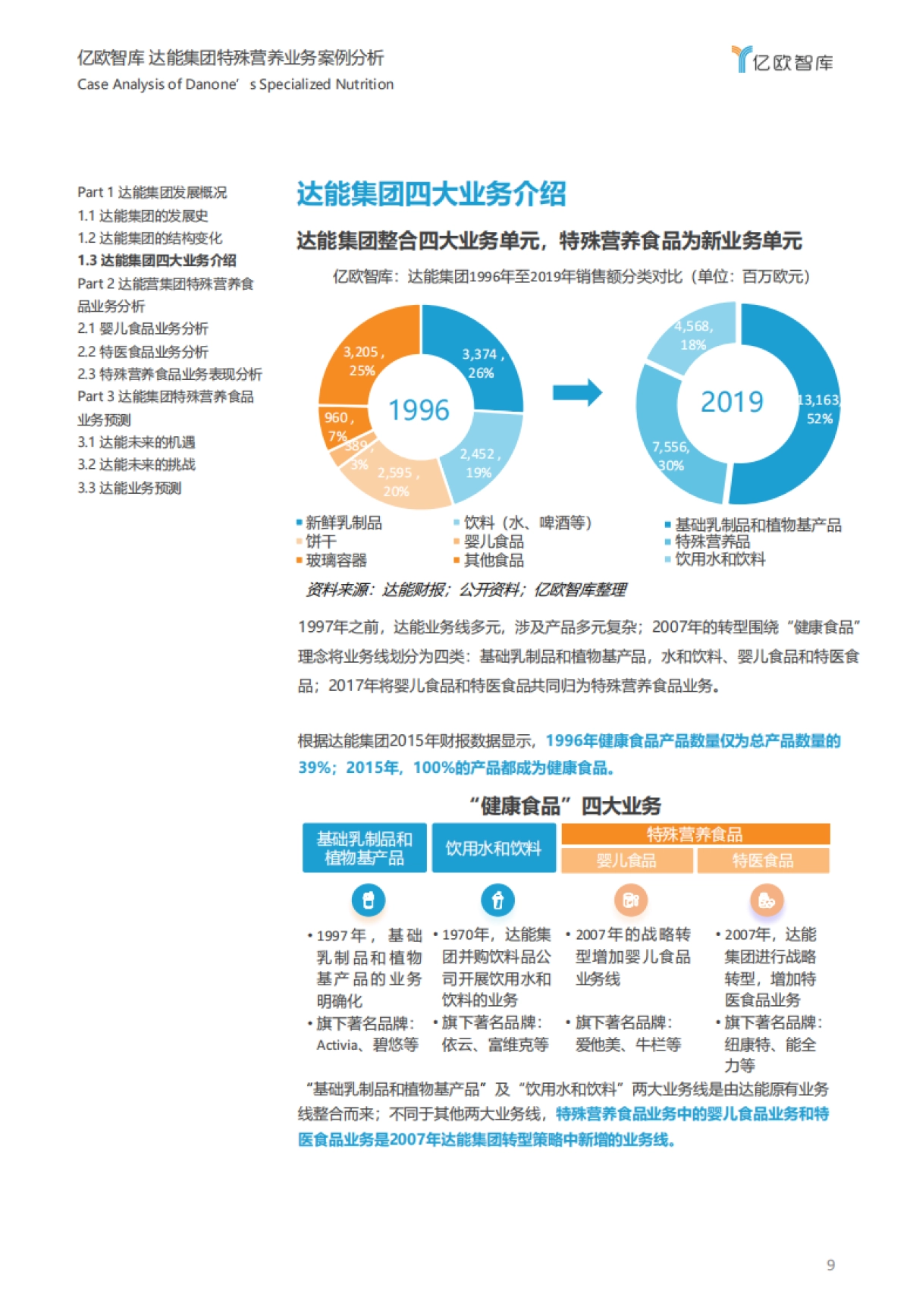 达能集团特殊营养品布局分析:变革中的开拓创新_第9页