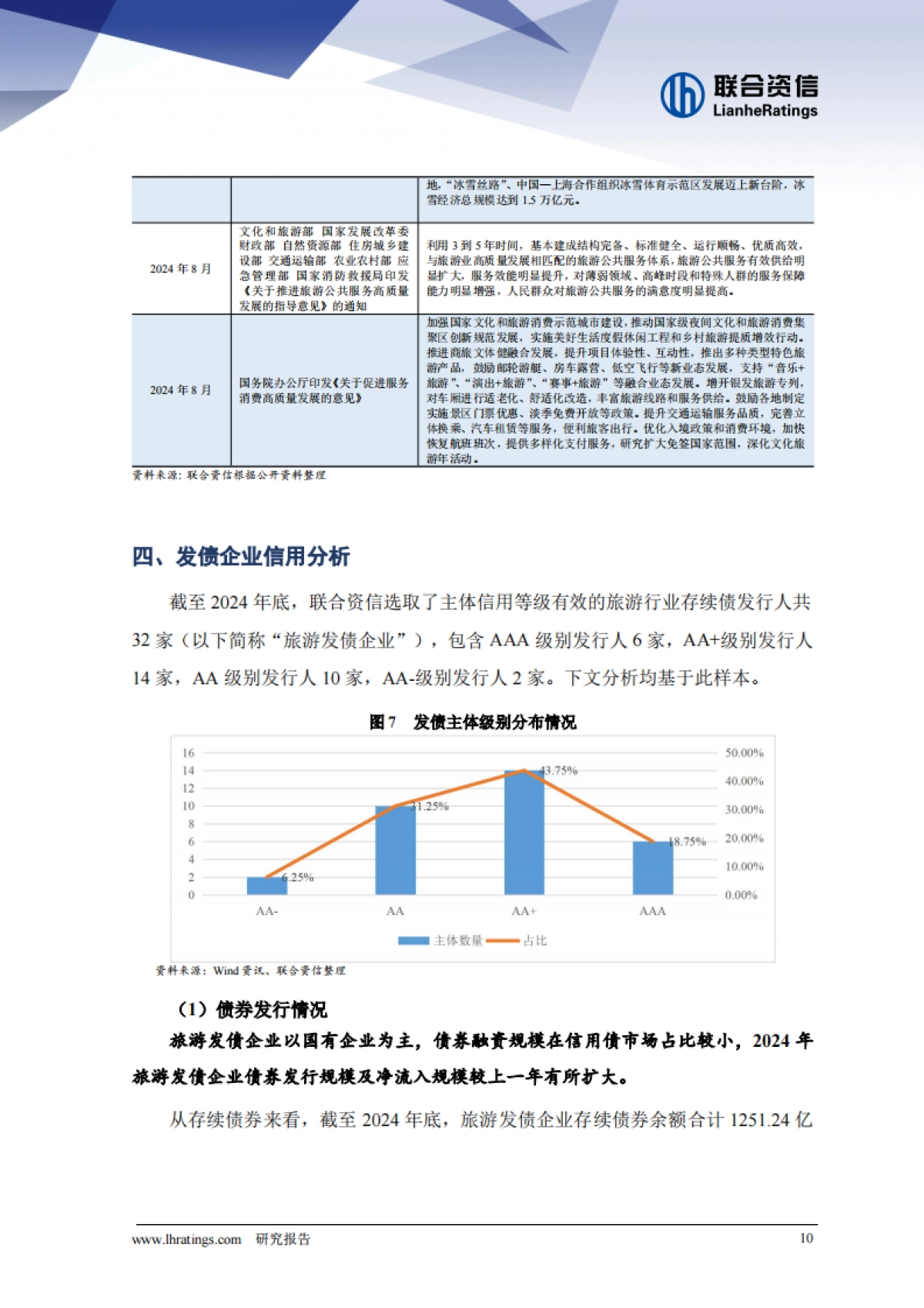 旅游行业2025年半年度总结及展望_第10页