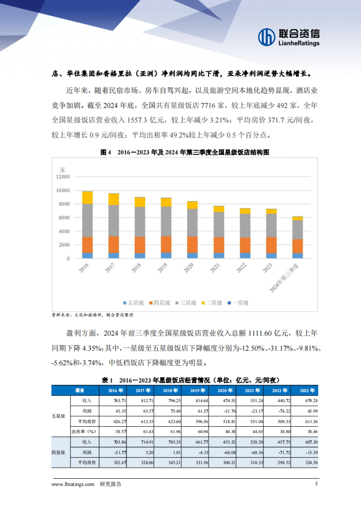 旅游行业2025年半年度总结及展望_第5页