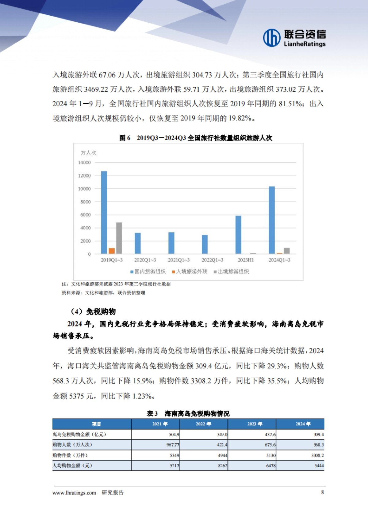 旅游行业2025年半年度总结及展望_第8页