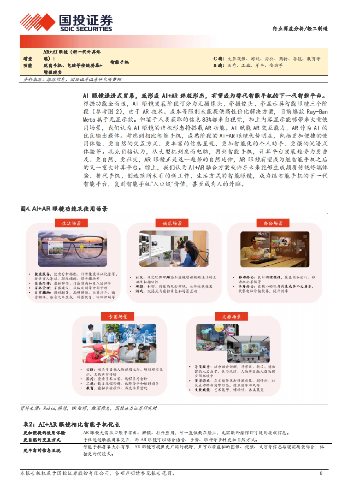 轻工制造行业：AI眼镜万亿市场如何掘金？_第8页